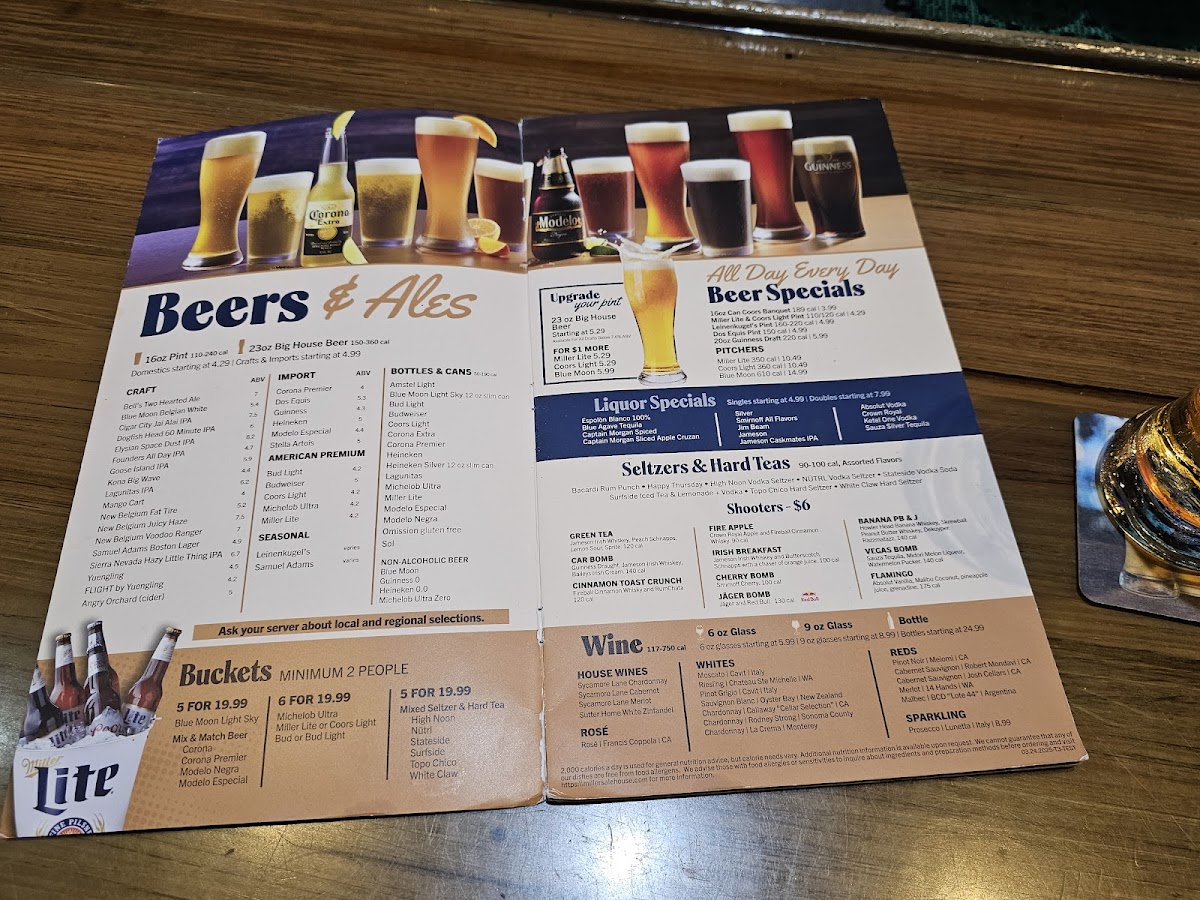 Miller's Ale House Menu-1