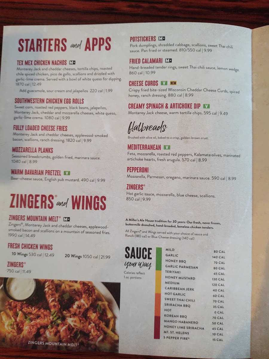Miller's Ale House Menu-8